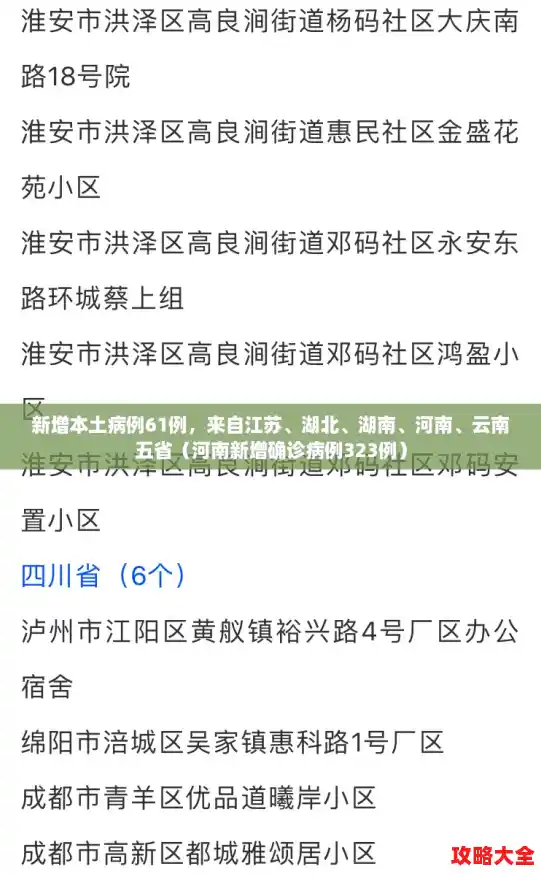 新增本土病例61例,来自江苏、湖北、湖南、河南、云南五省(河南新增确诊病例323例) 新增本土病例61例,来自江苏、湖北、湖南、河南、云南五省(河南新增确诊病例323例)