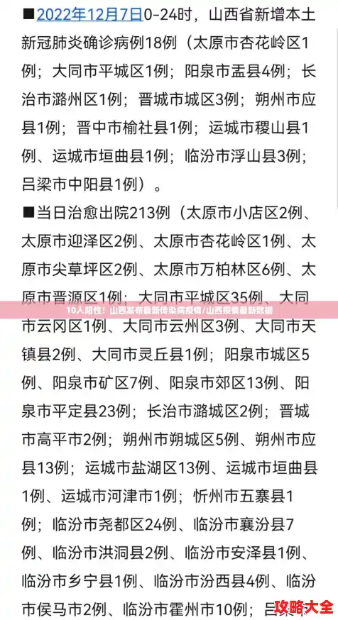 10人阳性！山西发布最新传染病疫情/山西疫情最新数据