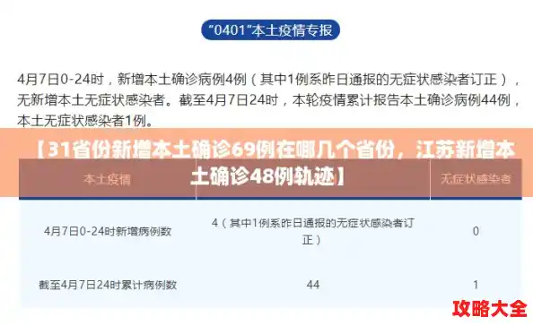 【31省份新增本土确诊69例在哪几个省份，江苏新增本土确诊48例轨迹】