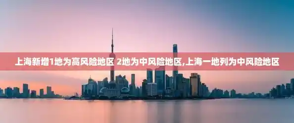 上海新增1地为高风险地区 2地为中风险地区,上海一地列为中风险地区 上海新增1地为高风险地区 2地为中风险地区,上海一地列为中风险地区