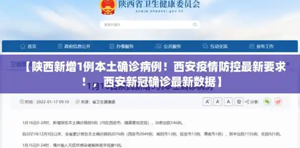 【陕西新增1例本土确诊病例！西安疫情防控最新要求！，西安新冠确诊最新数据】