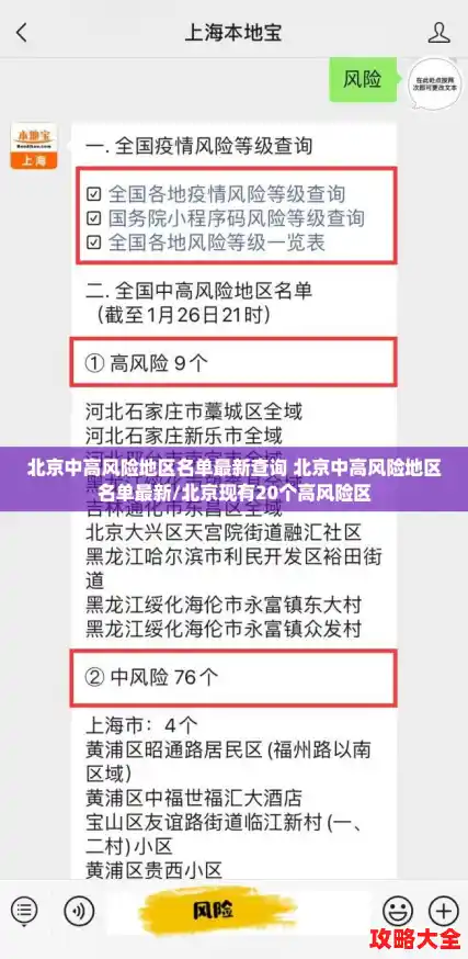 北京中高风险地区名单最新查询 北京中高风险地区名单最新/北京现有20个高风险区