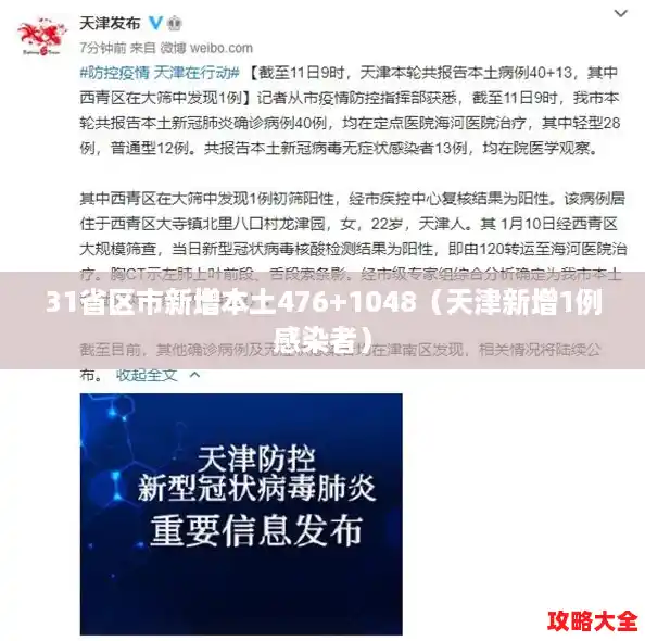 31省区市新增本土476+1048(天津新增1例感染者) 31省区市新增本土476+1048(天津新增1例感染者)