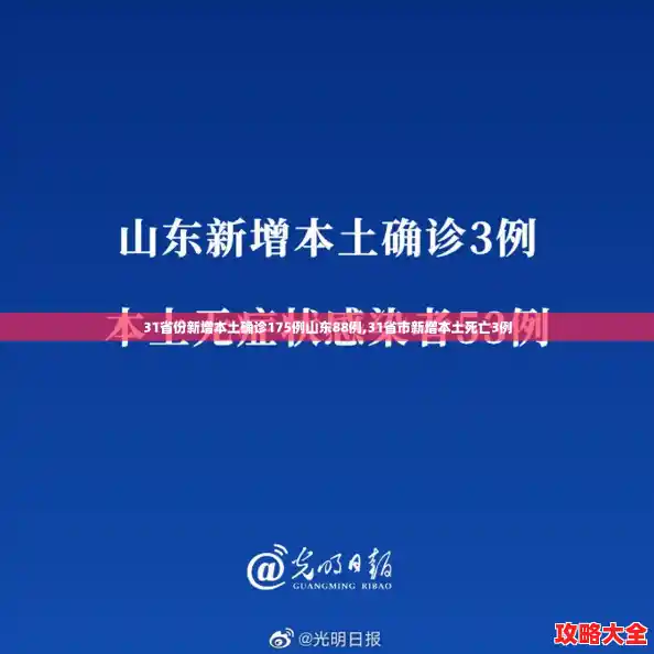 31省份新增本土确诊175例山东88例,31省市新增本土死亡3例 31省份新增本土确诊175例山东88例,31省市新增本土死亡3例