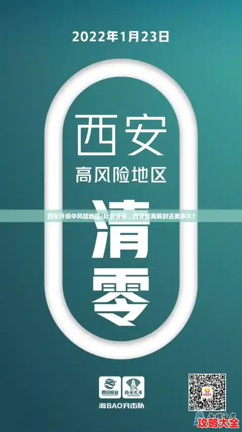 西安升级中风险地区/社会清零,西安距离解封还要多久? 西安升级中风险地区/社会清零,西安距离解封还要多久?
