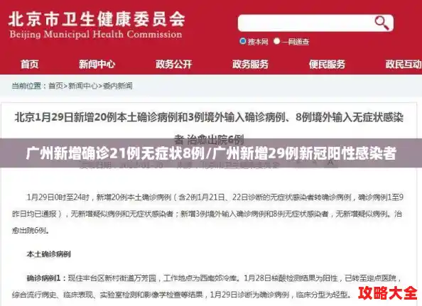 广州新增确诊21例无症状8例/广州新增29例新冠阳性感染者