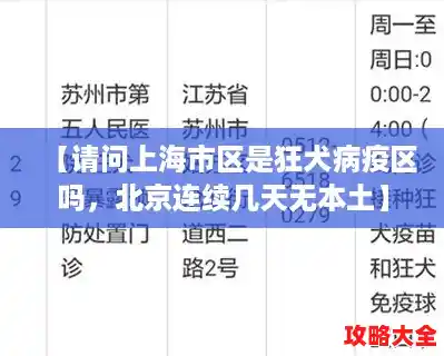 【请问上海市区是狂犬病疫区吗，北京连续几天无本土】