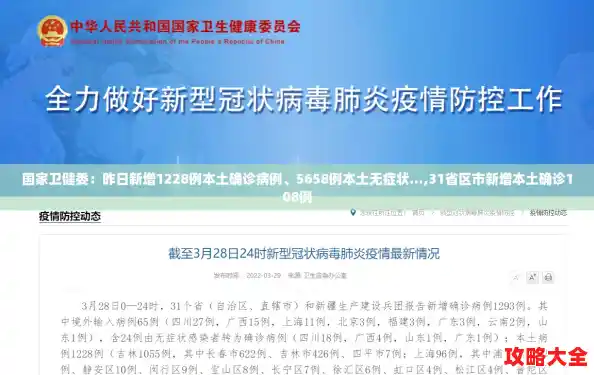 国家卫健委：昨日新增1228例本土确诊病例、5658例本土无症状...,31省区市新增本土确诊108例