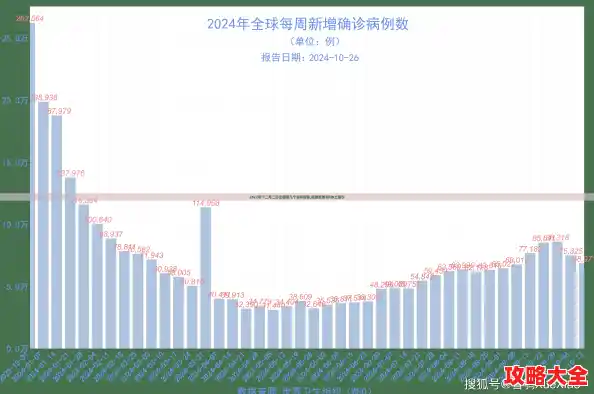 2022年十二月二日全国哪几个省有疫情,福建新增2例本土确诊