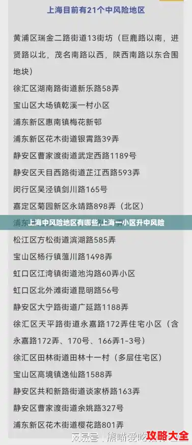 上海中风险地区有哪些,上海一小区升中风险
