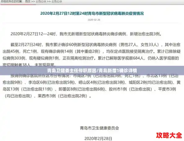 青岛卫健委主任停职原因/青岛新增1确诊详情