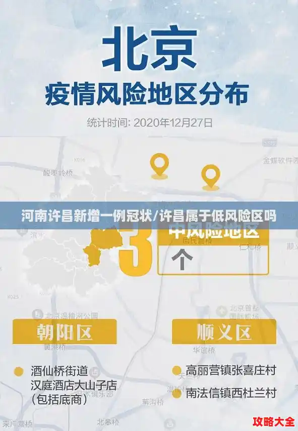 河南许昌新增一例冠状/许昌属于低风险区吗