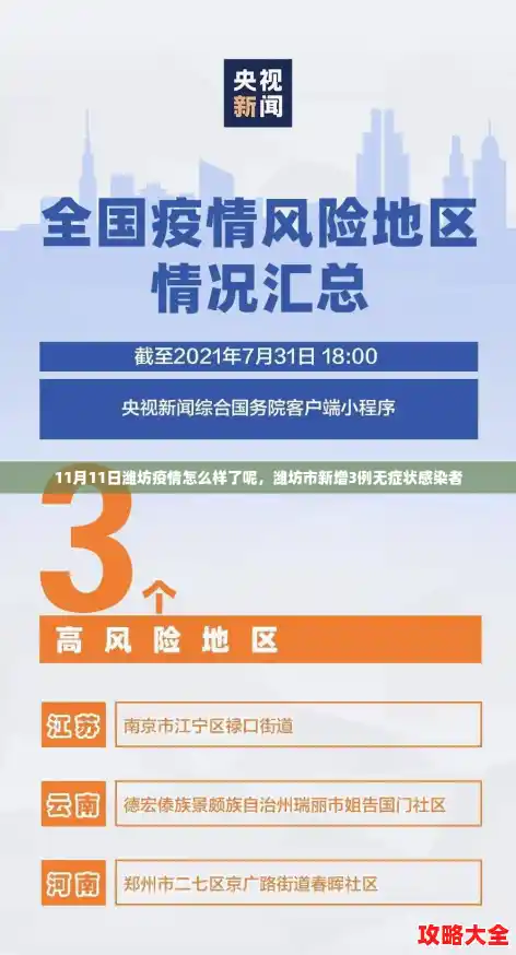 11月11日潍坊疫情怎么样了呢，潍坊市新增3例无症状感染者
