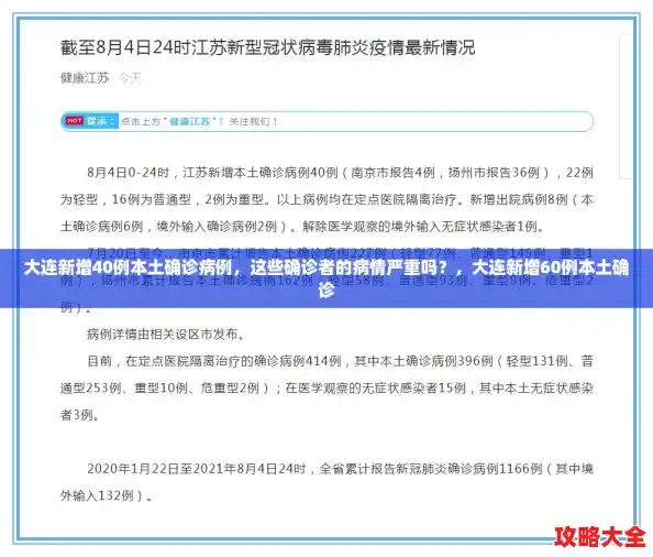 大连新增40例本土确诊病例，这些确诊者的病情严重吗？，大连新增60例本土确诊