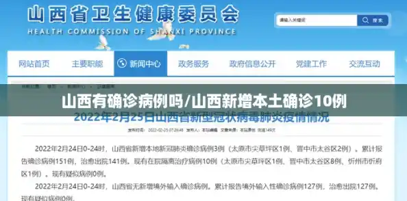 山西有确诊病例吗/山西新增本土确诊10例