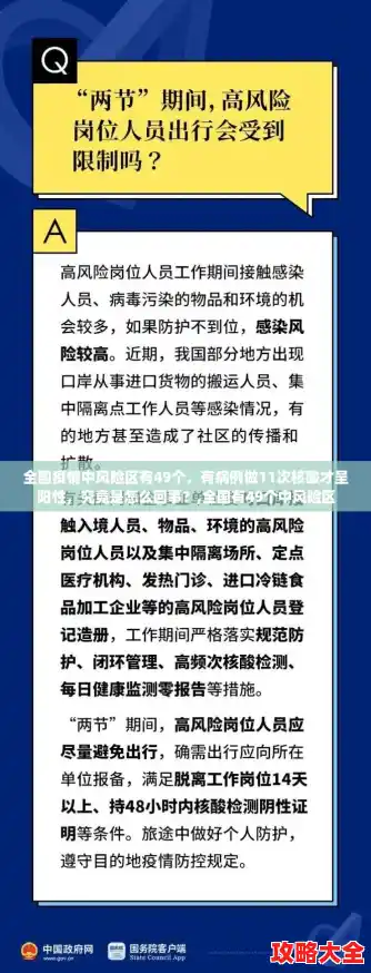 全国疫情中风险区有49个，有病例做11次核酸才呈阳性，究竟是怎么回事？,全国有49个中风险区
