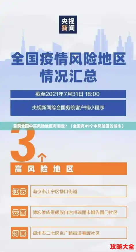 目前全国中高风险地区有哪些？（全国有49个中风险区的城市）