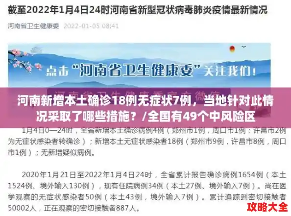 河南新增本土确诊18例无症状7例，当地针对此情况采取了哪些措施？/全国有49个中风险区
