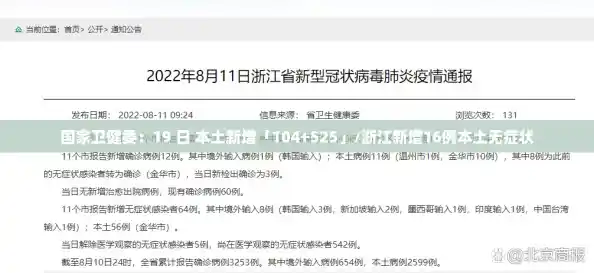 国家卫健委：19 日 本土新增「104+525」/浙江新增16例本土无症状