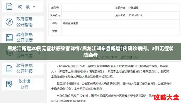 黑龙江新增20例无症状感染者详情/黑龙江鸡东县新增1例确诊病例、2例无症状感染者