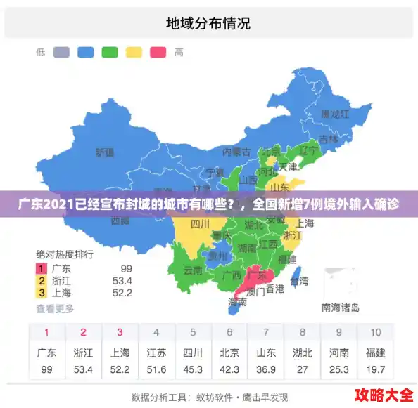 广东2021已经宣布封城的城市有哪些?,全国新增7例境外输入确诊 广东2021已经宣布封城的城市有哪些?,全国新增7例境外输入确诊