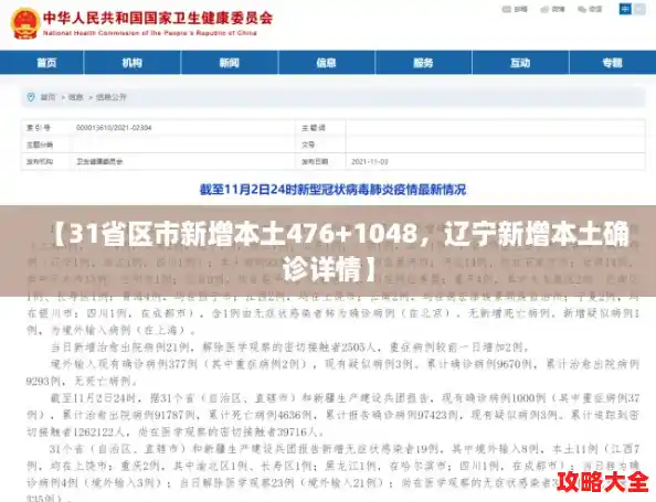 【31省区市新增本土476+1048,辽宁新增本土确诊详情】 【31省区市新增本土476+1048,辽宁新增本土确诊详情】