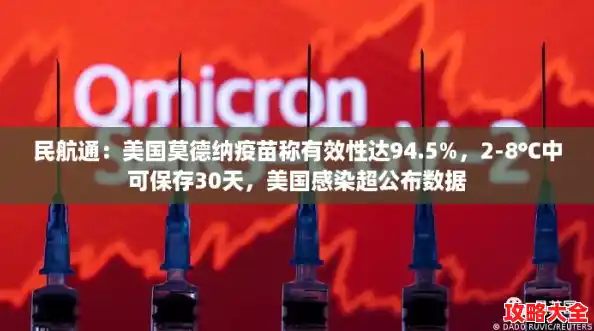民航通：美国莫德纳疫苗称有效性达94.5%，2-8℃中可保存30天，美国感染超公布数据