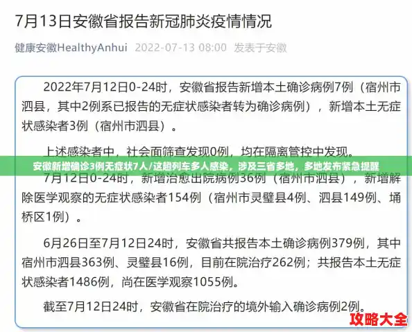 安徽新增确诊3例无症状7人/这趟列车多人感染，涉及三省多地，多地发布紧急提醒