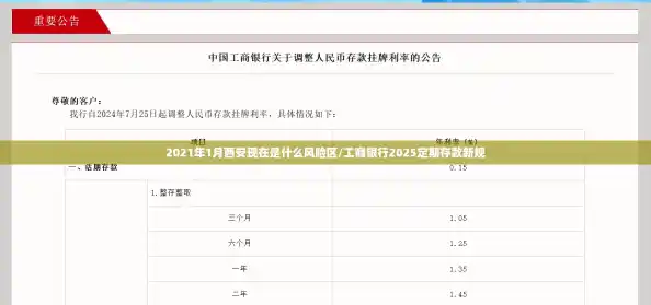 2021年1月西安现在是什么风险区/工商银行2025定期存款新规