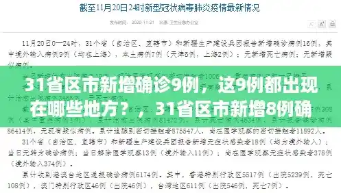31省区市新增确诊9例，这9例都出现在哪些地方？，31省区市新增8例确诊病例