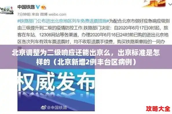 北京调整为二级响应还能出京么,出京标准是怎样的(北京新增2例丰台区病例) 北京调整为二级响应还能出京么,出京标准是怎样的(北京新增2例丰台区病例)