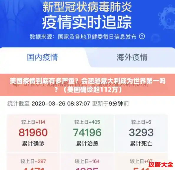 美国疫情到底有多严重？会超越意大利成为世界第一吗？（美国确诊超112万）