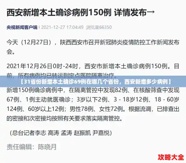 【31省份新增本土确诊69例在哪几个省份，西安新增多少病例】