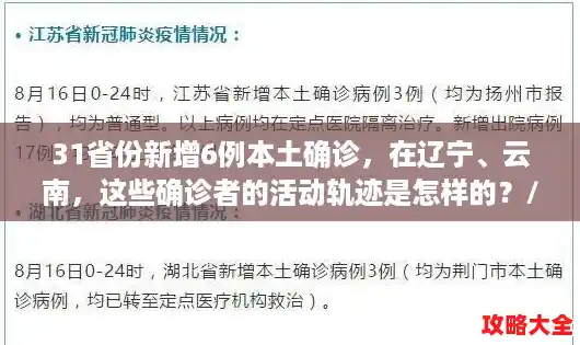 31省份新增6例本土确诊，在辽宁、云南，这些确诊者的活动轨迹是怎样的？/31省份新增本土确诊6例