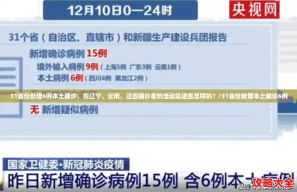 31省份新增6例本土确诊，在辽宁、云南，这些确诊者的活动轨迹是怎样的？/31省份新增本土确诊6例