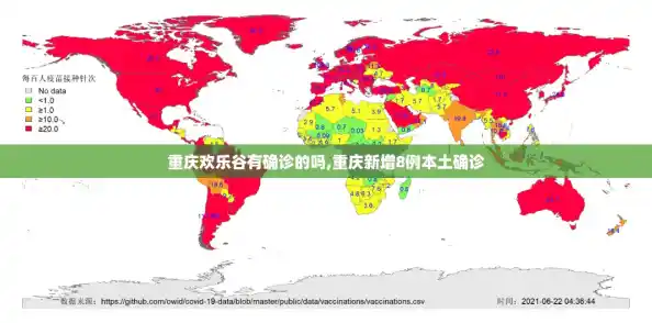 重庆欢乐谷有确诊的吗,重庆新增8例本土确诊