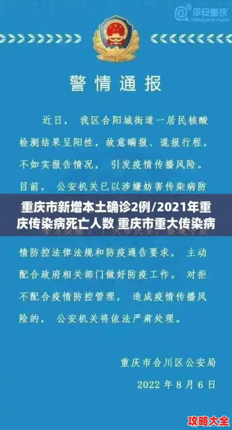 重庆市新增本土确诊2例/2021年重庆传染病死亡人数 重庆市重大传染病 十大重庆传染病排名