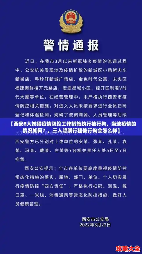 【西安8人妨碍疫情防控工作措施执行被行拘，当地疫情的情况如何？，三人隐瞒行程被行拘会怎么样】