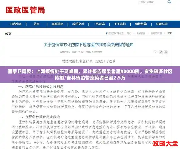 国家卫健委:上海疫情处于高峰期,累计报告感染者超90000例,发生较多社区传播/吉林省疫情感染者已超2.5万 国家卫健委:上海疫情处于高峰期,累计报告感染者超90000例,发生较多社区传播/吉林省疫情感染者已超2.5万