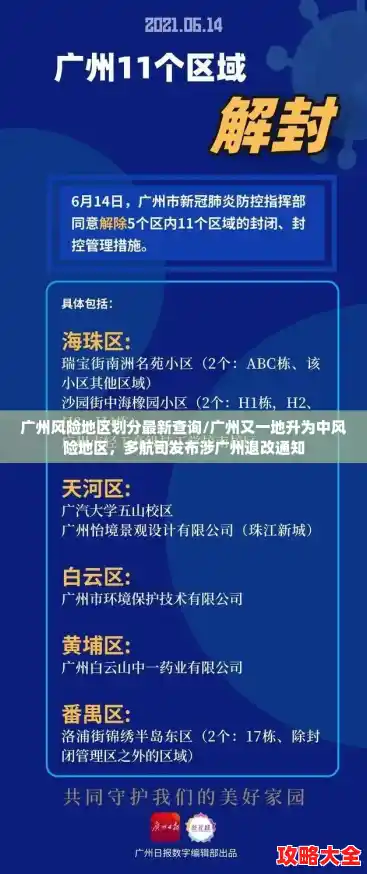 广州风险地区划分最新查询/广州又一地升为中风险地区,多航司发布涉广州退改通知 广州风险地区划分最新查询/广州又一地升为中风险地区,多航司发布涉广州退改通知