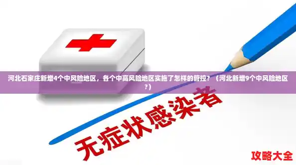河北石家庄新增4个中风险地区,各个中高风险地区实施了怎样的管控?(河北新增9个中风险地区?) 河北石家庄新增4个中风险地区,各个中高风险地区实施了怎样的管控?(河北新增9个中风险地区?)