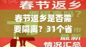 春节返乡是否需要隔离?31个省市最新情况汇总,北京两地升级为高风险地区 春节返乡是否需要隔离?31个省市最新情况汇总,北京两地升级为高风险地区