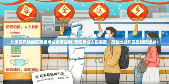 北京高风险地区降级后或调整级别/奥密克戎入侵春运,是就地过年还是踏险返乡? 北京高风险地区降级后或调整级别/奥密克戎入侵春运,是就地过年还是踏险返乡?