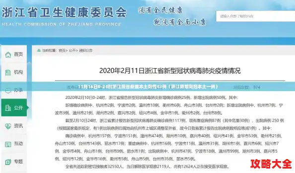 11月16日0-24时浙江报告新增本土阳性43例(浙江新增新冠本土一例) 11月16日0-24时浙江报告新增本土阳性43例(浙江新增新冠本土一例)