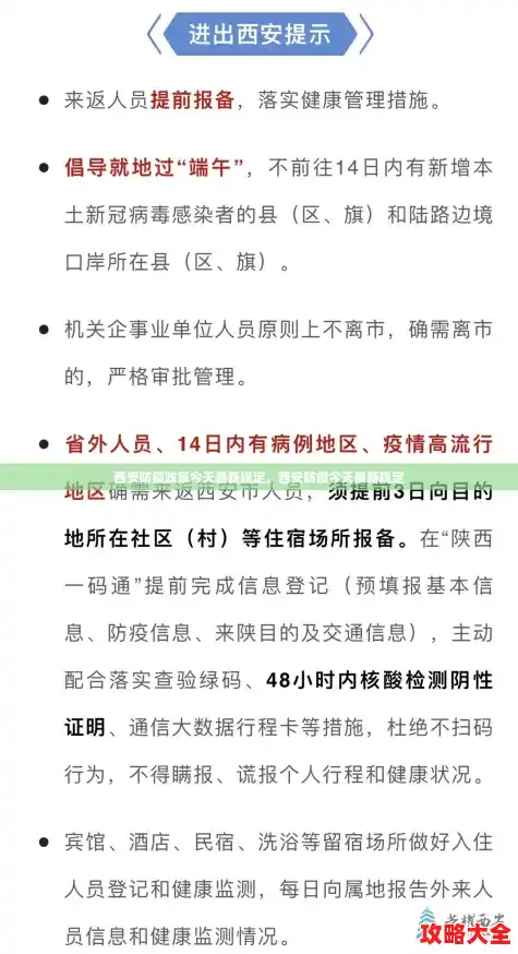 西安防疫政策今天最新规定,西安防疫今天最新规定 西安防疫政策今天最新规定,西安防疫今天最新规定