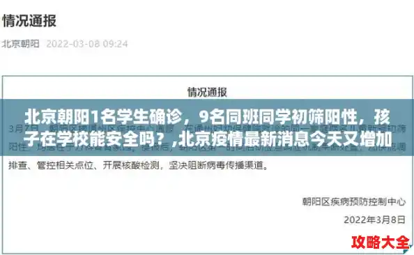 北京朝阳1名学生确诊,9名同班同学初筛阳性,孩子在学校能安全吗?,北京疫情最新消息今天又增加9人 北京朝阳1名学生确诊,9名同班同学初筛阳性,孩子在学校能安全吗?,北京疫情最新消息今天又增加9人