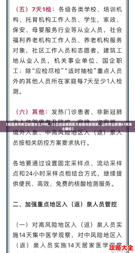 【福建泉州昨日新增本土89例,22日启动第四轮大规模核酸检测,山东昨日新增61例本土确诊】 【福建泉州昨日新增本土89例,22日启动第四轮大规模核酸检测,山东昨日新增61例本土确诊】