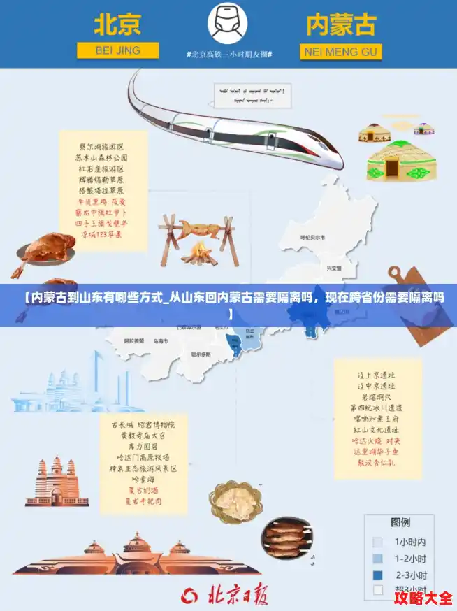 【内蒙古到山东有哪些方式_从山东回内蒙古需要隔离吗,现在跨省份需要隔离吗】 【内蒙古到山东有哪些方式_从山东回内蒙古需要隔离吗,现在跨省份需要隔离吗】