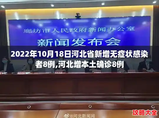 2022年10月18日河北省新增无症状感染者8例,河北增本土确诊8例 2022年10月18日河北省新增无症状感染者8例,河北增本土确诊8例