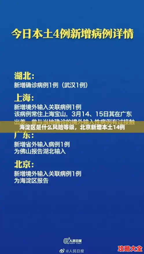海淀区是什么风险等级,北京新增本土14例 海淀区是什么风险等级,北京新增本土14例